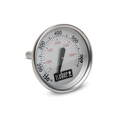 Lid Thermometer