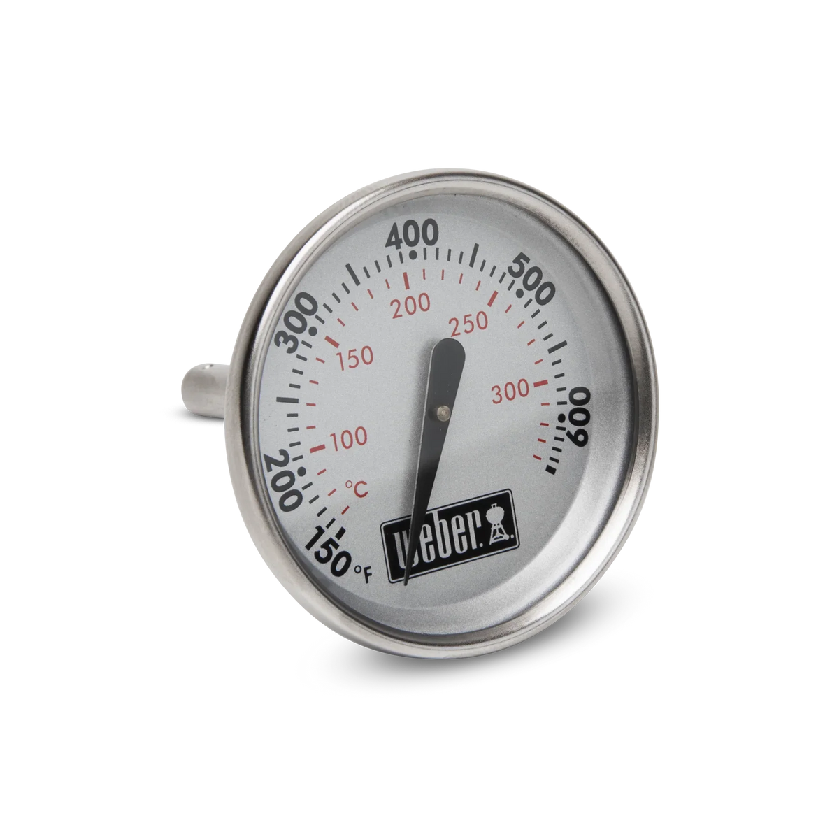 Lid Thermometer